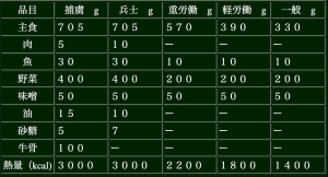 スクリーンショット 2016-07-10 16.09.07