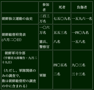 スクリーンショット 2018-12-31 12.49.11