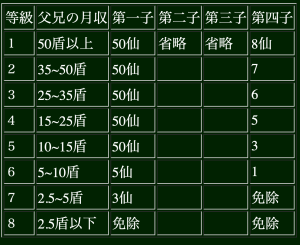 スクリーンショット 2020-05-31 7.11.45