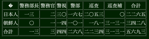 スクリーンショット 2022-02-09 10.37.23