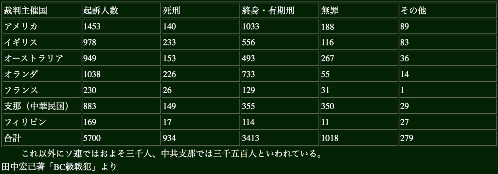 スクリーンショット 2015-05-06 17.56.37