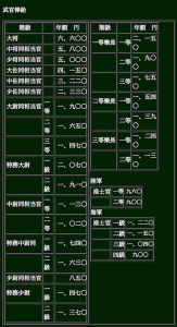 スクリーンショット 2015-07-25 13.19.39