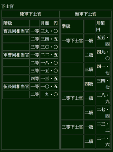 スクリーンショット 2015-07-25 13.22.04