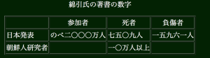 スクリーンショット 2015-08-14 13.10.10