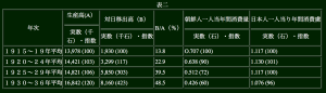 スクリーンショット 2016-01-09 9.01.13