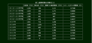 スクリーンショット 2016-01-09 9.01.21