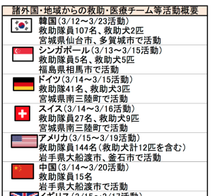 スクリーンショット 2016-03-13 19.50.42